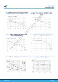 T4050-6PF Datasheet Page 5