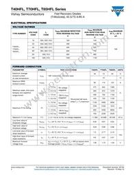 T40HFL10S02 Datasheet Page 2