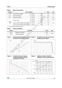 T410H-6T Datasheet Page 3