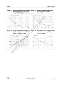 T410H-6T Datasheet Page 5