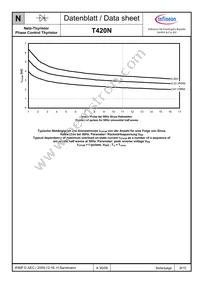 T420N12TOFXPSA1 Datasheet Page 9