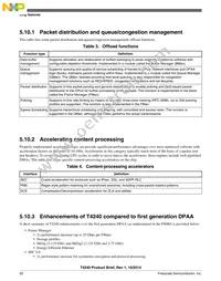 T4240NSN7TTB Datasheet Page 20