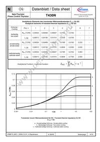 T430N12TOFXPSA1 Datasheet Page 4