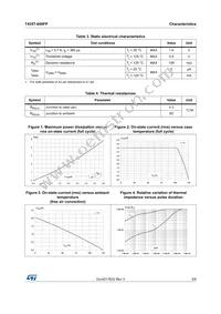 T435T-600FP Datasheet Page 3