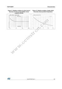 T435T-600FP Datasheet Page 5