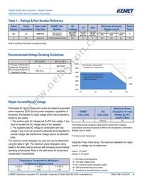 T488R227M004AAE2K0 Datasheet Page 4