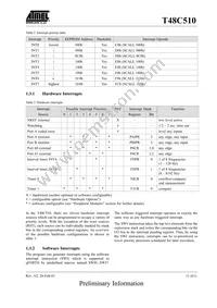 T48C510-ILQ Datasheet Page 11
