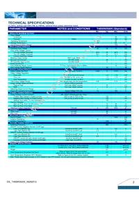 T48SR05005NNFA Datasheet Page 2