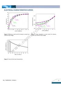 T48SR3R307NNFA Datasheet Page 3