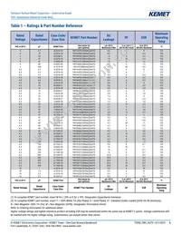 T491B335K025ATAUTO Datasheet Page 5