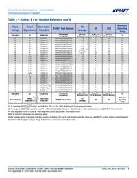 T491B335K025ATAUTO Datasheet Page 9