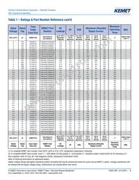 T491V107K016AT Datasheet Page 6