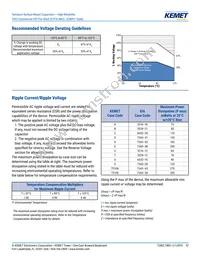 T493D106K035AH6120 Datasheet Page 17