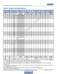 T493D336K016BH6410 Datasheet Page 5