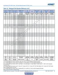 T493D336K016BH6410 Datasheet Page 6