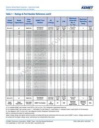 T494A106M016ATAUTO Datasheet Page 7