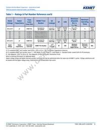 T494A106M016ATAUTO Datasheet Page 9