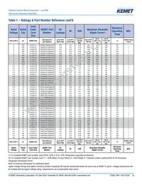 T494B107K010AT Datasheet Page 6