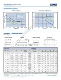 T494X686M025AT Datasheet Page 4