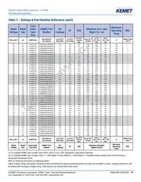 T494X686M025AT Datasheet Page 10