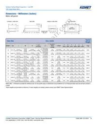 T495D686K016ATE150 Datasheet Page 4