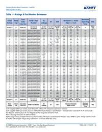 T495D686K016ATE150 Datasheet Page 5