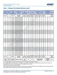 T495D686K016ATE150 Datasheet Page 6