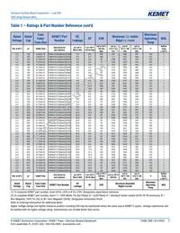 T495D686K016ATE150 Datasheet Page 7