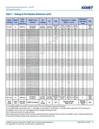 T495D686K016ATE150 Datasheet Page 9