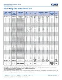 T495D686K016ATE150 Datasheet Page 14