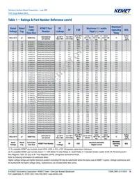 T495D686K016ATE150 Datasheet Page 15