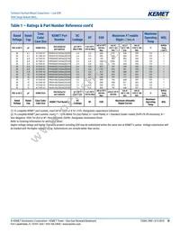 T495D686K016ATE150 Datasheet Page 18