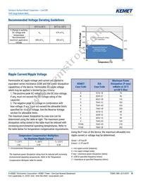 T495D686K016ATE150 Datasheet Page 19