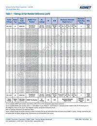 T495X475K050AH4569 Datasheet Page 12