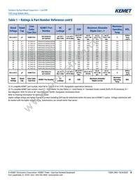 T495X475K050AH4569 Datasheet Page 18