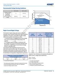 T495X475K050AH4569 Datasheet Page 19