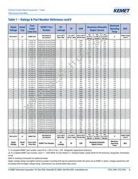 T496C475M025AT Datasheet Page 6