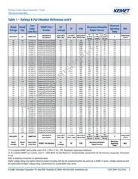 T496C475M025AT Datasheet Page 7