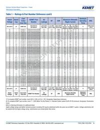 T496C475M025AT Datasheet Page 8