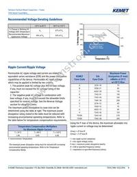 T496C475M025AT Datasheet Page 9