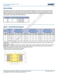 T496X226M025ATE900 Datasheet Page 10