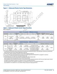 T496X226M025ATE900 Datasheet Page 14