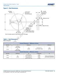 T496X226M025ATE900 Datasheet Page 16