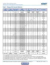 T496X336K020BH61107505 Datasheet Page 5