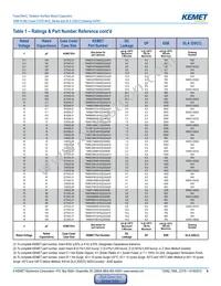 T496X336K020BH61107505 Datasheet Page 6