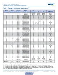 T496X336K020BH61107505 Datasheet Page 8