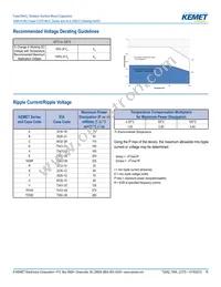 T496X336K020BH61107505 Datasheet Page 11