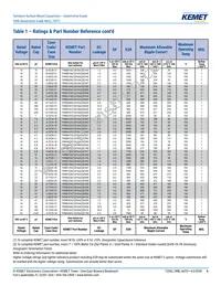 T498A334K035ATE11K Datasheet Page 6