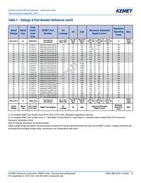 T498A334K035ATE11K Datasheet Page 8