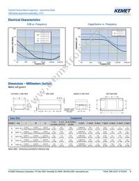 T499A684K025ATE10K Datasheet Page 4